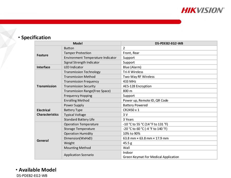 Hikvision DS-PDEB2-EG2-WB AX Pro Wireless Emergency Button - 2 Button 1